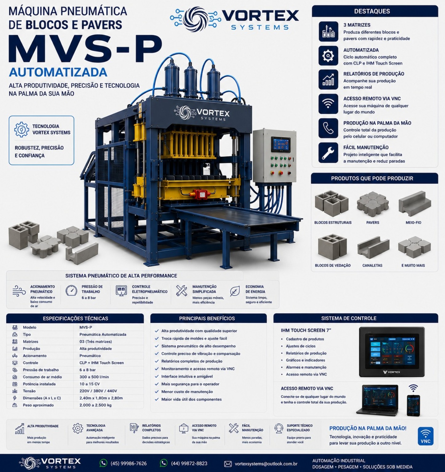 Vibroprensa pneumática MVS-P automatizada